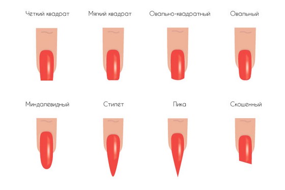 Как отрастить ногти за одну-две недели